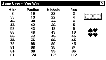 Best Human Winning Game Image